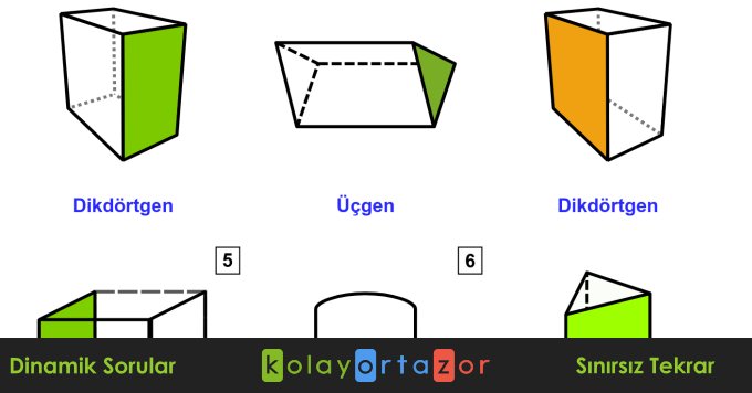 Geometrik Şekiller ve Cisimler 2. Sınıf - Kolay Seviye